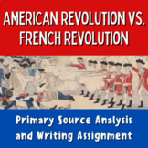 American vs. French Revolution Primary Sources and Writing Lesson
