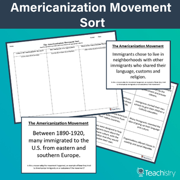 Preview of Americanization Movement Sort