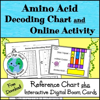 Amino Acid Decoding Chart and Interactive Digital Boom Card Activity