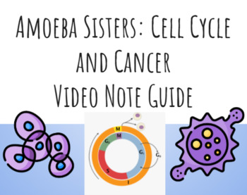 Preview of Amoeba Sisters: Cell Cycle and Cancer (updated video)