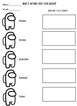 Crewmate Chart, Among Us