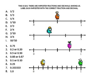 Preview of Among Us Benchmark Fractions and Decimals Number Line Activity