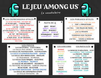 Preview of Among Us- Le vocabulaire en français - Vocabulary in French