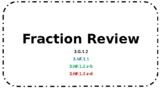 Fraction Review with self check