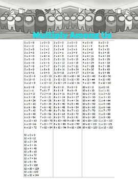 Preview of Among Us themed Multiplication Table 0-12