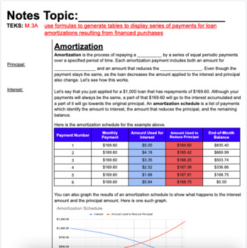 Preview of Amortization Notes and Practice Sheet (Bundle)