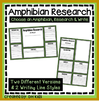 Preview of Amphibian Research Activity, Science Animal Report, Amphibians Writing