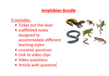 Preview of Amphibian unit bundle