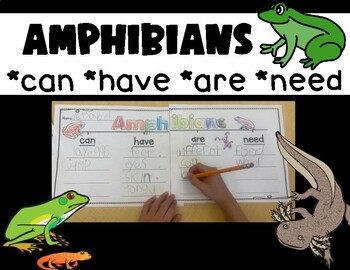Preview of Amphibians