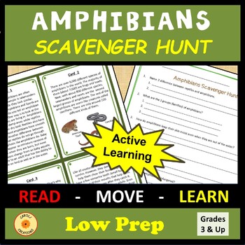 Preview of Amphibians Scavenger Hunt with Easel Option