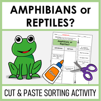 Preview of Amphibians or Reptiles | Cut and Paste Sorting Activity