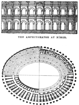 Preview of Amphitheater of Nimes Cross Section and Plan