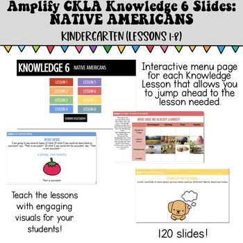 Preview of Amplify CKLA Kindergarten Knowledge 6: Native Americans slides