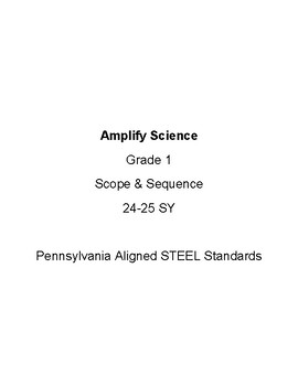 Preview of Amplify - Grade 1 - Scope & Sequence - NGSS/STEEL Standards Aligned