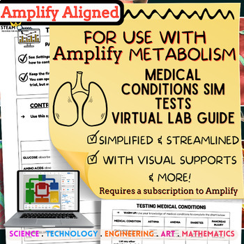 Preview of Amplify Metabolism Chapter 2 Sim Tests: Simplified Virtual Lab Guide Lesson 2.4