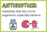 Amplify Microbiome Unit Vocabulary Posters