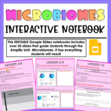 Amplify Microbiomes Digital Interactive Notebook