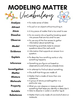 Preview of Amplify Modeling Matter Vocabulary