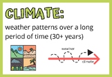 Amplify Ocean, Atmosphere, and Climate Vocabulary Posters