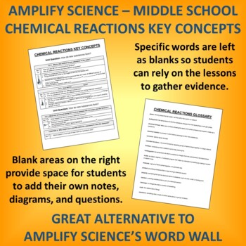 Preview of Amplify Science Chemical Reactions Key Concepts Notes