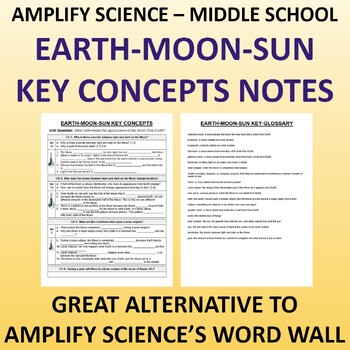 Preview of Amplify Science - Earth, Moon, and Sun Key Concepts Notes
