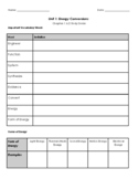 Amplify Science Grade 4 Unit 1 Assessment STUDY GUIDE