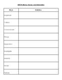 Amplify Science Grade 4 Unit 4 Vocabulary (Waves, Energy, 