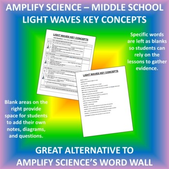 Preview of Amplify Science Light Waves Key Concepts Notes