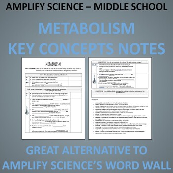 Preview of Amplify Science Metabolism Key Concepts Notes