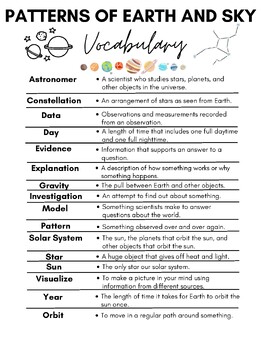 Preview of Amplify Science Patterns of Earth and Sky Vocabulary