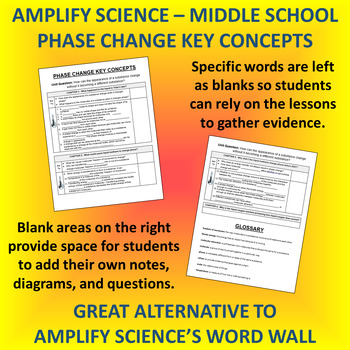 Preview of Amplify Science Phase Change Key Concepts Notes