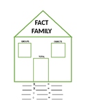 Fact Families