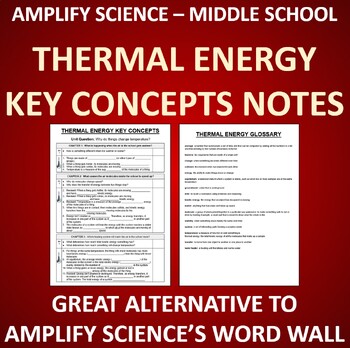 thermal energy essay