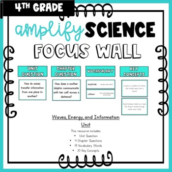 Preview of Amplify Science - Waves, Energy, and Information Focus Wall