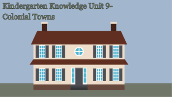 Preview of UPDATED! Includes editable link-Amplify Texas Kindergarten Knowledge Unit 9