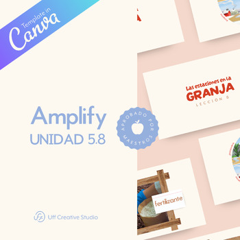 Preview of Amplify Unidad 5-8 Presentación en Español Grado Kinder / Amplify U5.8 Kinder