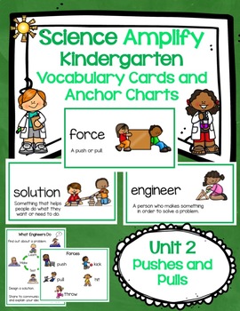 Preview of Amplify Kindergarten Unit 2 Vocabulary Cards with Anchor Charts and Key Ideas