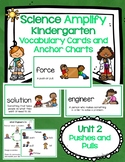 Amplify Kindergarten Unit 2 Vocabulary Cards with Anchor C