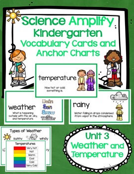 Preview of Amplify Kindergarten Unit 3 Vocabulary Cards with Anchor Charts and Key Ideas