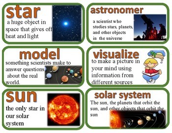 Preview of Amplify Vocabulary Cards Grade 5 Unit 1 Patterns of Earth and Sky