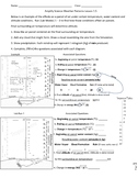 (New) Amplify Water Vapor and Temperature of Air Parcels i