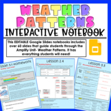 Amplify Weather Patterns Digital Interactive Notebook