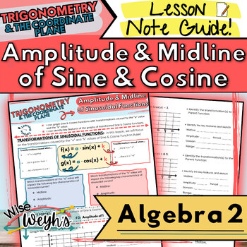 Preview of Amplitude and Midline of Transformed Sine & Cosine Functions Note Guide