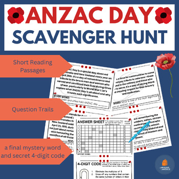 Preview of An ANZAC Day Scavenger Hunt and Gallery Walk