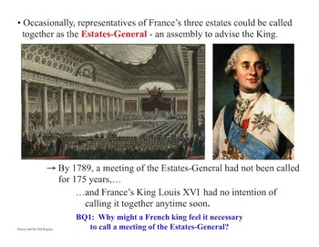 Preview of French Revolution & Napoleon Bonaparte - 21 Day Unit - PowerPoint & Activities