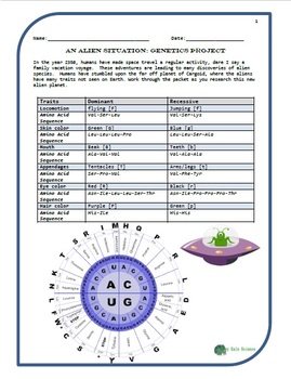 An Alien Situation Geics Project Krazy Kale Science Tpt