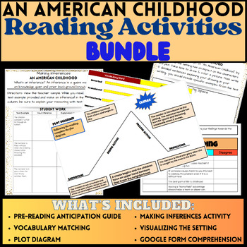 Preview of An American Childhood by Annie Dillard Excerpt Bundle