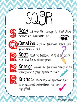 Preview of An EC Inclusion Teacher's version of SQ3R Poster