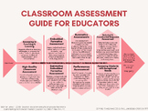 An Educator's Guide to Assessments