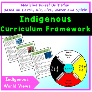 Preview of 4 Seasons Foundation for Curriculum | Earth, Air, Fire, Water and Spirit